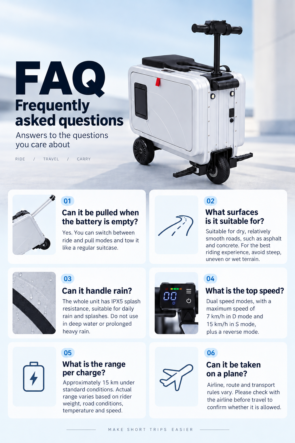 SL03 electric suitcase travel FAQ and usage guidance